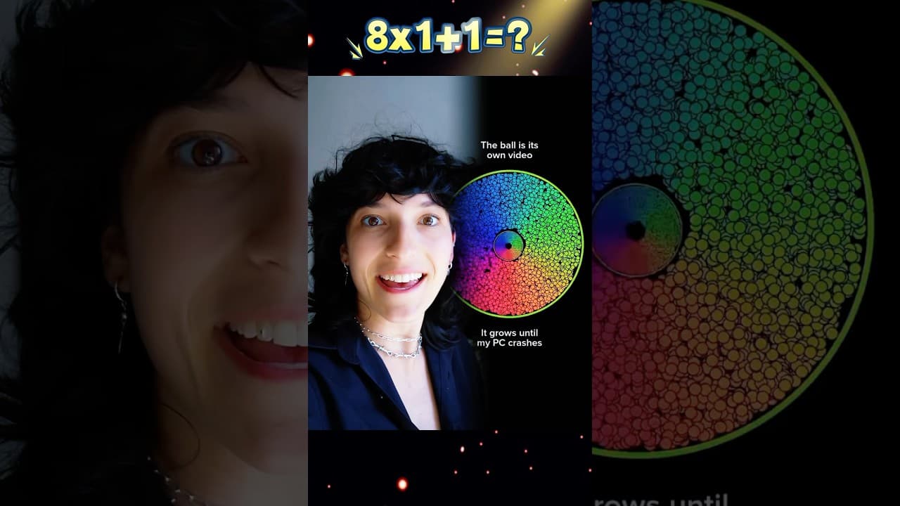 Outfit Wechsel mit meiner Schwester 🤯 How2Shirli