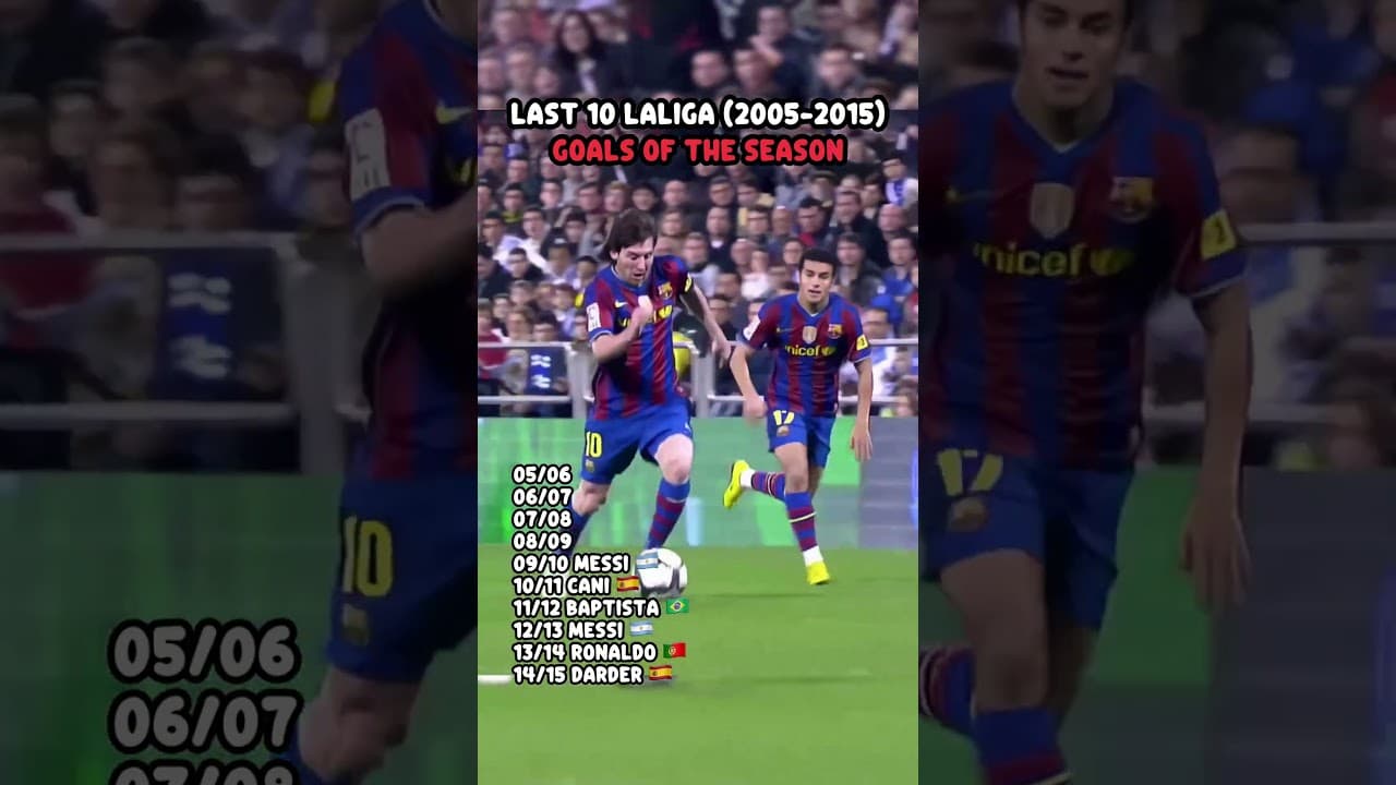 Last 10 LaLiga Goals Of The Season