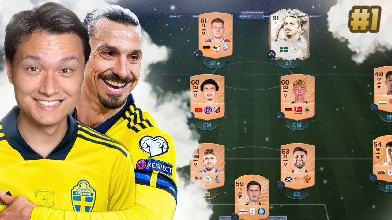 STARTEN AV IBRA's IMPERIUM! FC26 RTG (1)