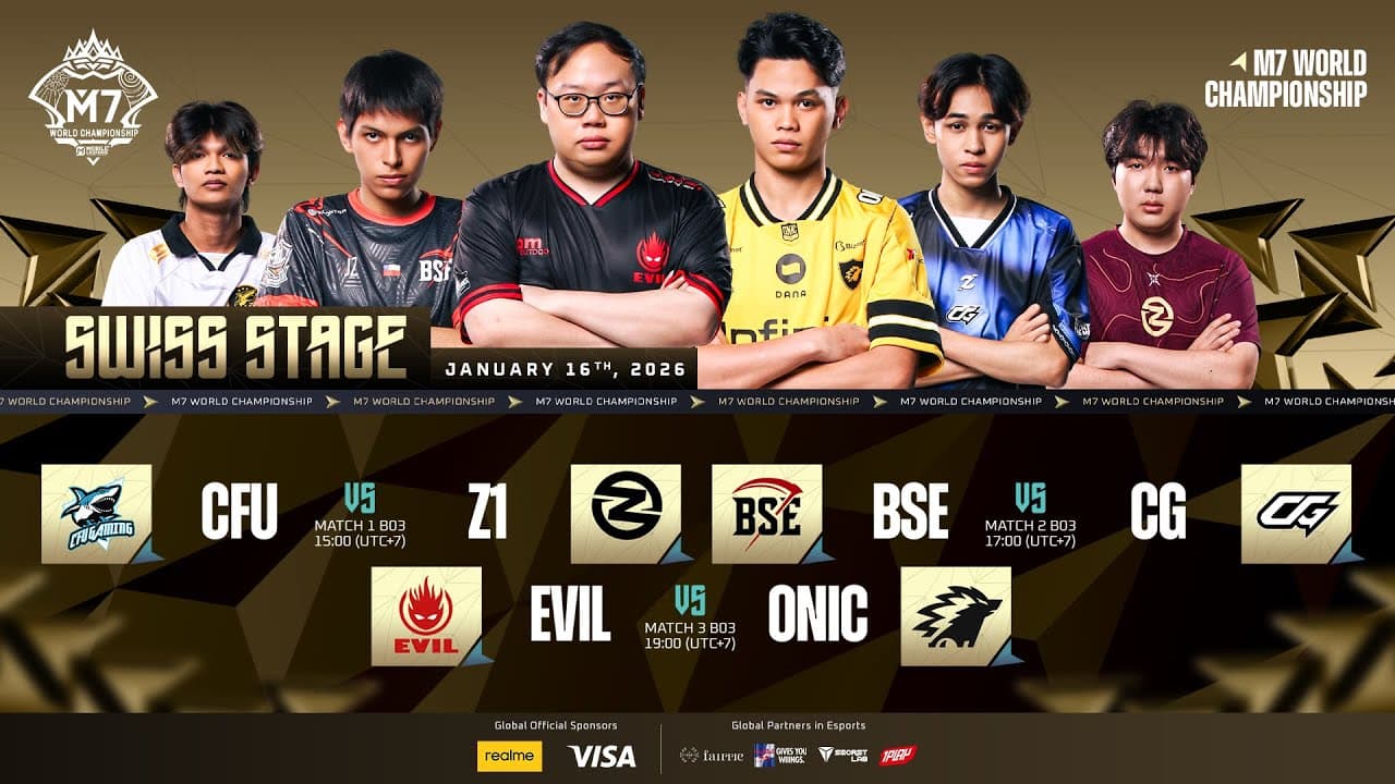 🔴 LIVE | SWISS STAGE DAY 6 | M7 World Championship | (ENG)