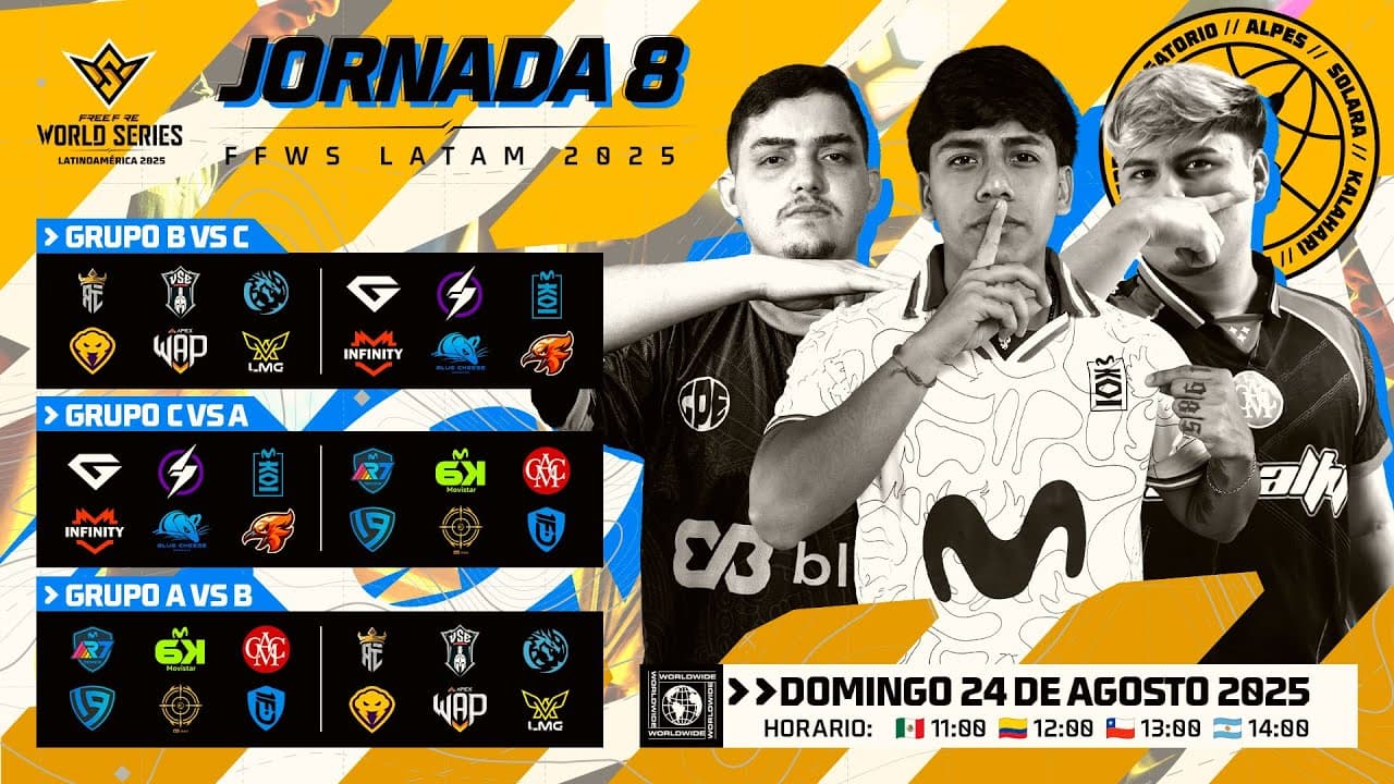 ¡Jornada 8 FFWS 2025! 🔥 | FFWS LATAM 🏆
