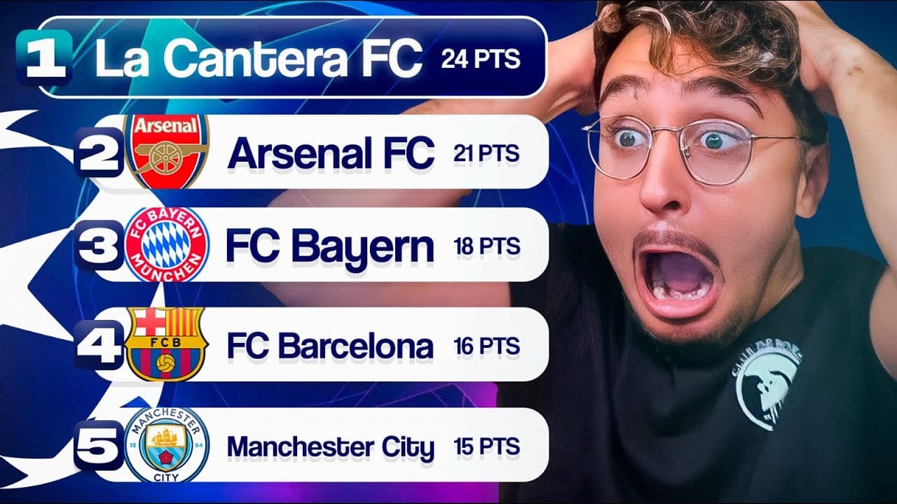 He logrado LO IMPOSIBLE… 😭😭 La CANTERA de ORO Capítulo 4