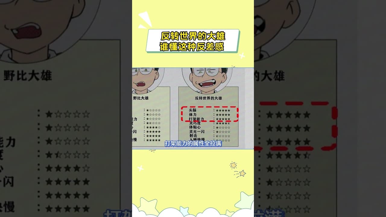 反转世界的大雄，谁懂这种反差感 #大雄 #二次元 #反差 #哆啦a梦
