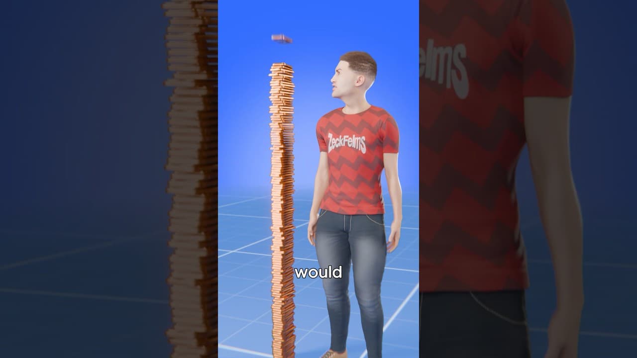 How Tall Are You in iPhones? 🤔